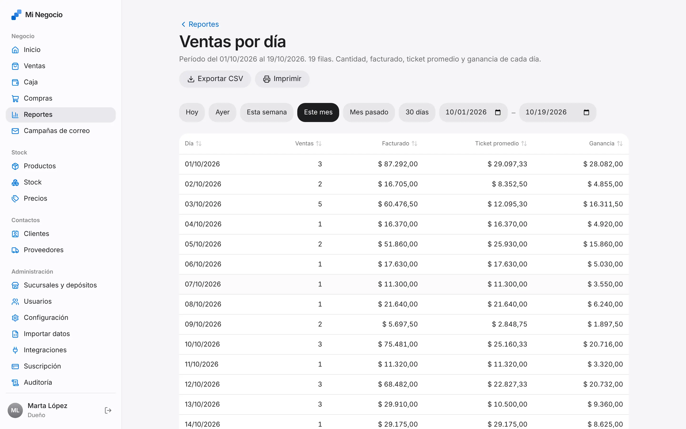 Pantalla de Reporte de ventas