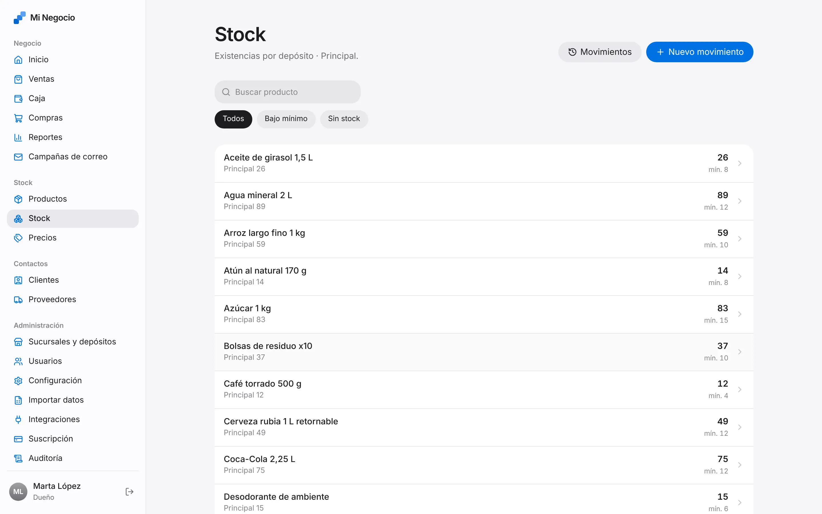 Pantalla de Stock por depósito